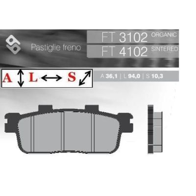 Aizmugurējie Bremžu kluči