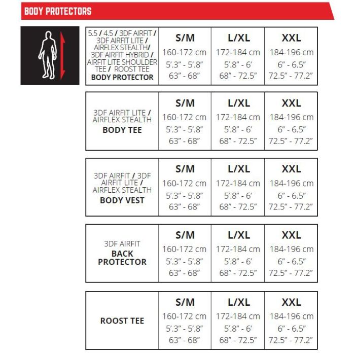 Muguras un krūškurvja sargs Leatt Body Protector 5.5, melns