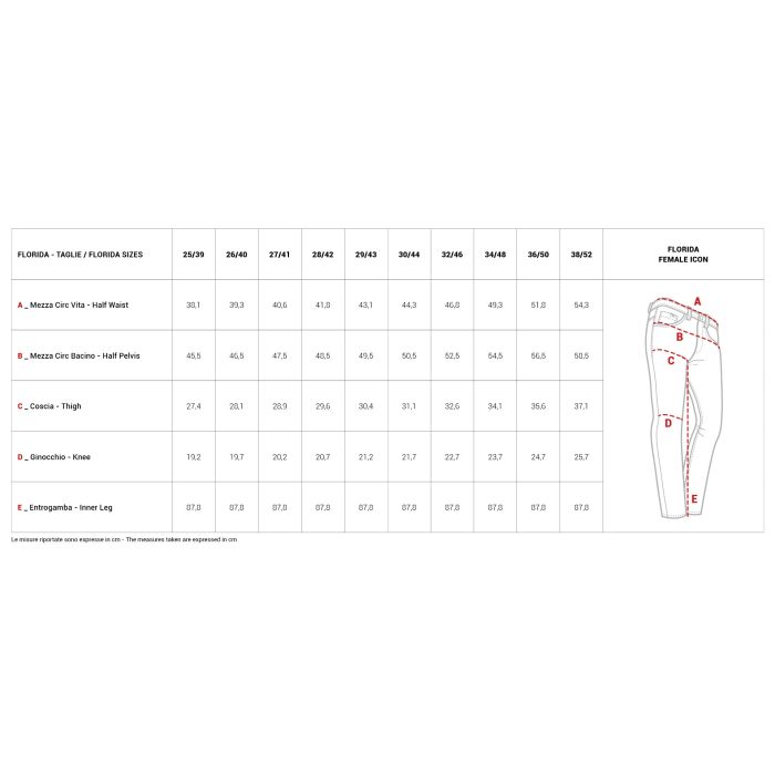 PMJ FLORIDA MID denim trousers 