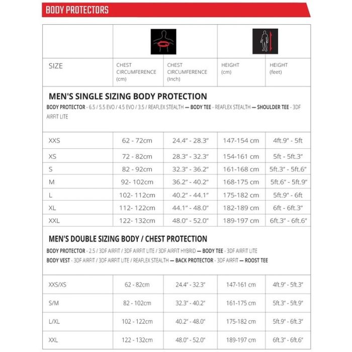 Mug/kr sargs Leatt 3DF Airfit Lite EVO