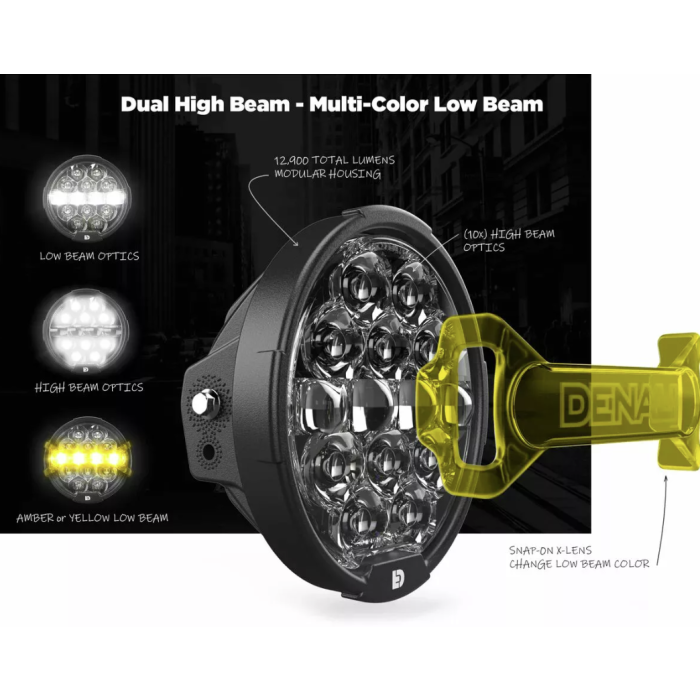 D14 Destroyer LED Headlight Upgrade Kit - Harley-Davidson Road Glide