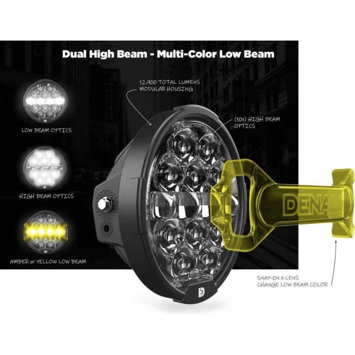 D14 Destroyer LED Headlight Upgrade Kit - Harley-Davidson Road Glide