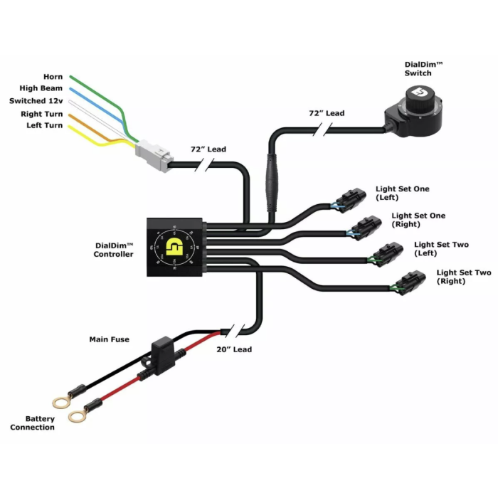 Controler Dialdim