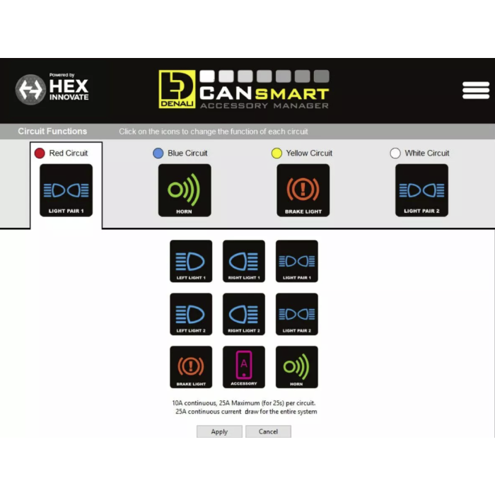 Cansmart Gen II YAMAHA TÉNÉRÉ 700