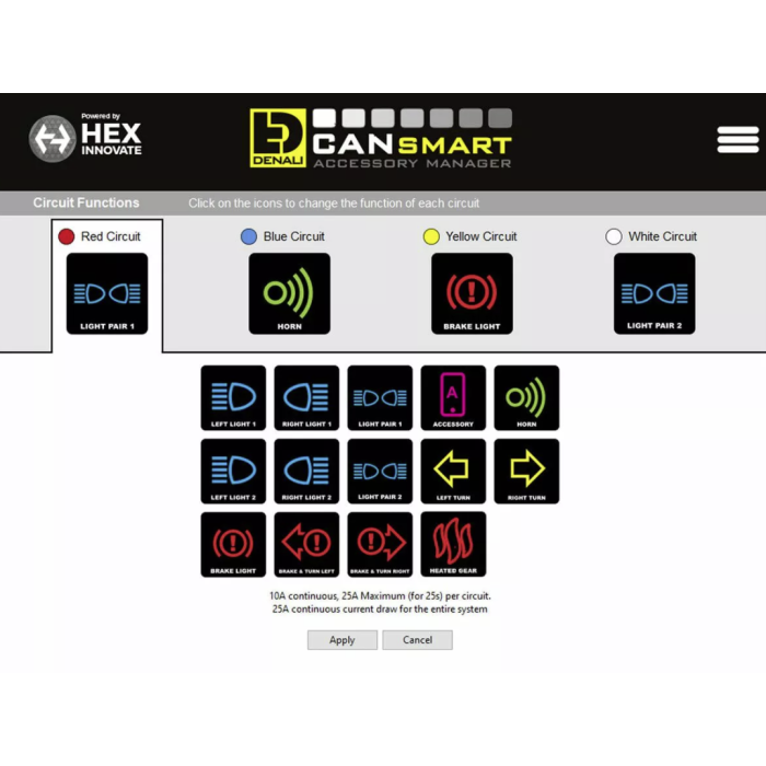 Cansmart Gen II HUSQVARNA NORDEN 901