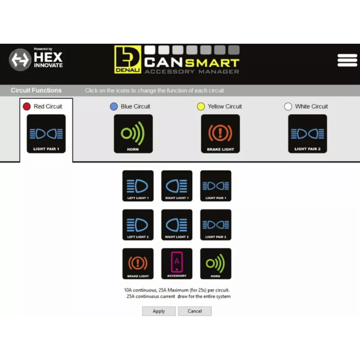 Cansmart Gen II DUCATI DESERTX & MULTISTRADA V4