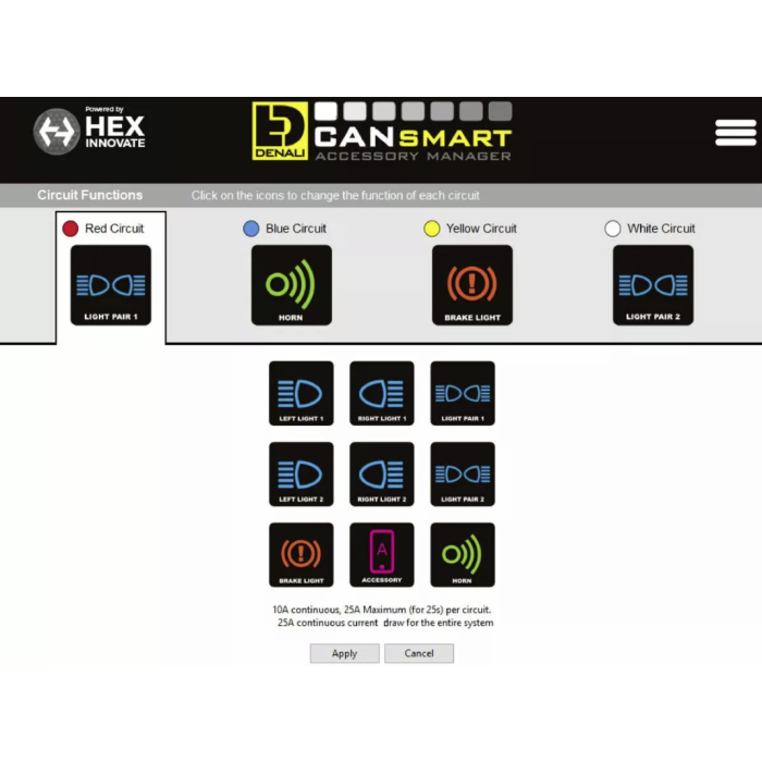 Cansmart Gen II BMW R1200 HEX SERIES